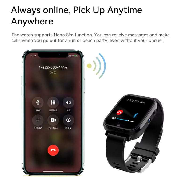 Montre 4G céramique android, double caméra 13 MP 1600 Mah Wifi GPS