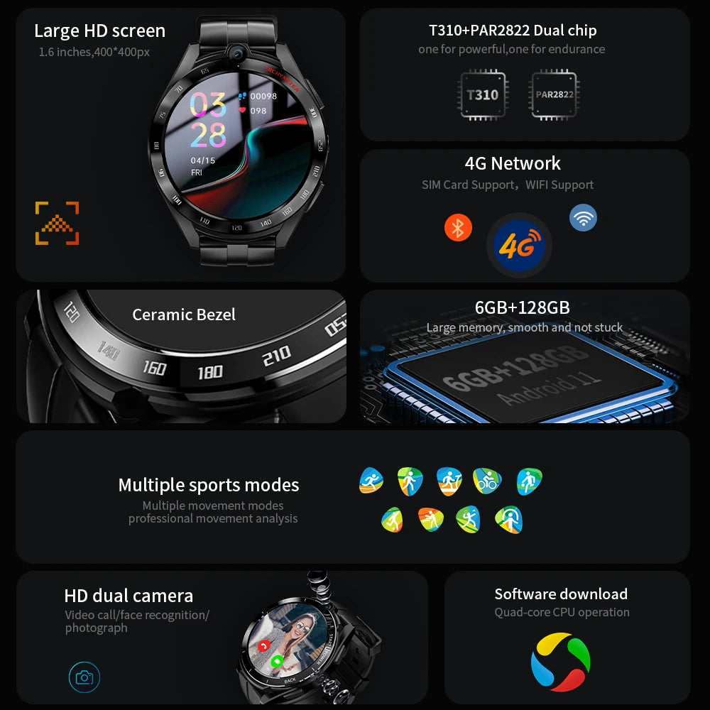 Montre 4G, double caméra HD, 128GB mémoire, GPS, santé, autonomie améliorée